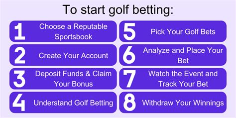 LIV Golf Betting Guide .